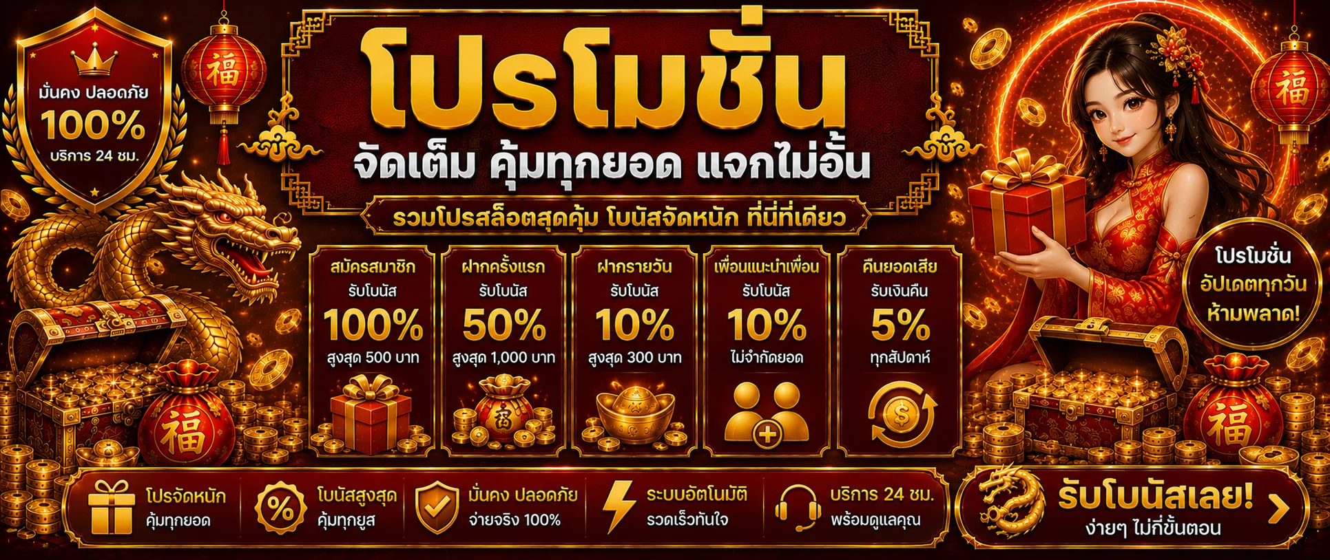 โปรโมชั่นแนะนำ kingmaster